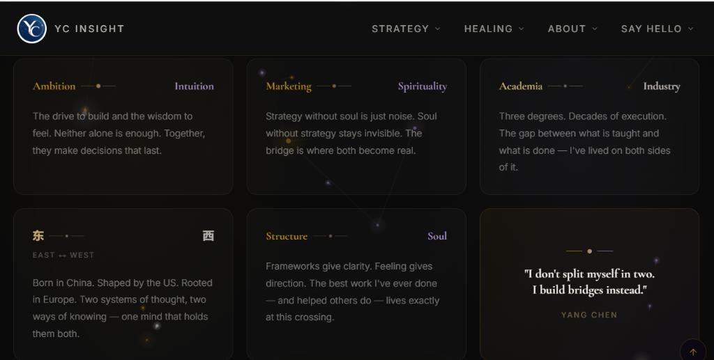 YC Insight — Homepage — The Bridge